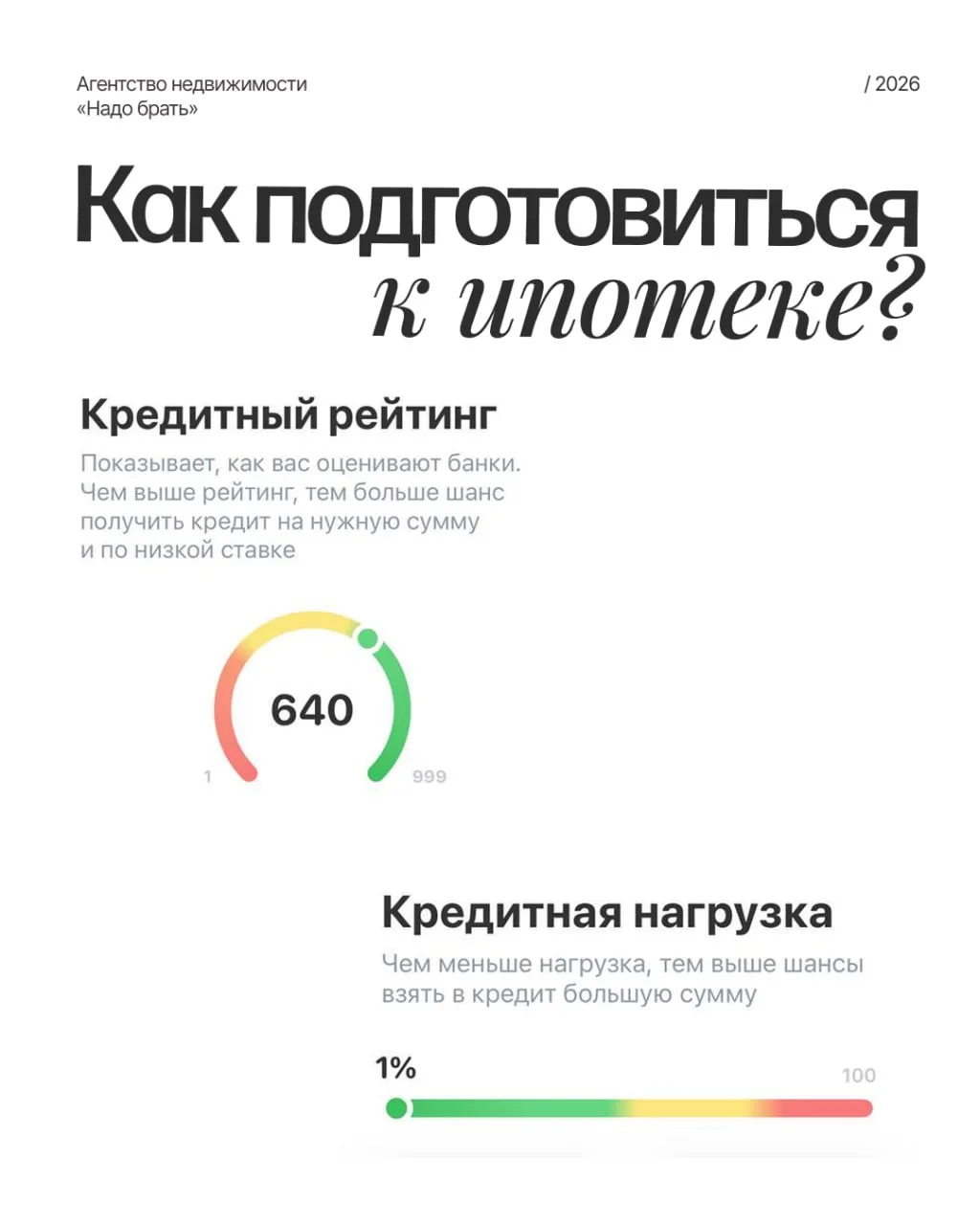 💰 Как подготовиться к ипотеке и не получить отказ?

Многие думают, что для ипотеки нужен только пер