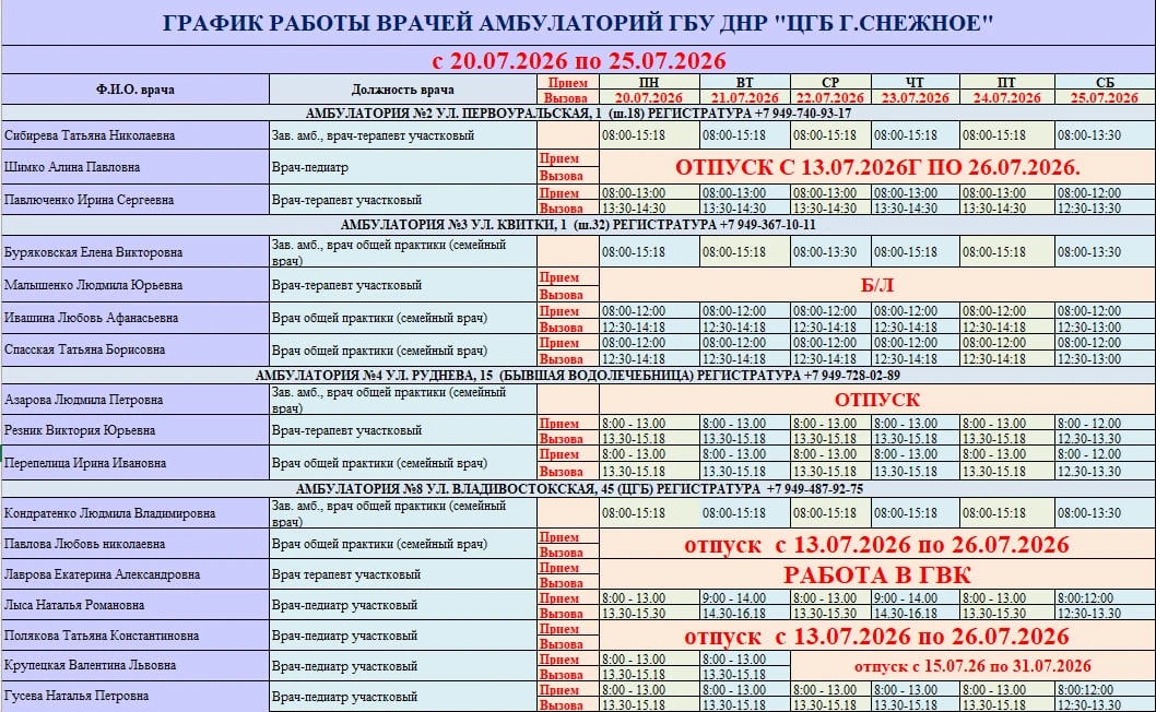 📆 График работы врачей ГБУ ДНР «ЦГБ г. Снежное» в период с 20.07.2026 по 25.07.2026.