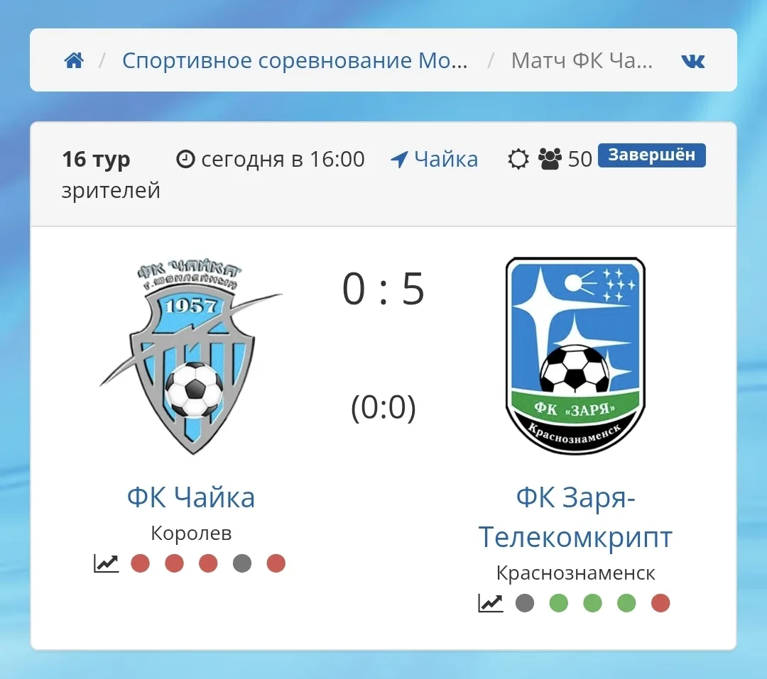 Уверенная победа!