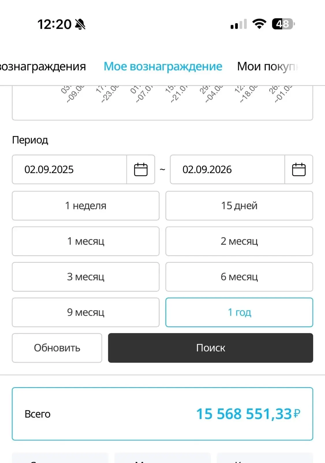 За год.