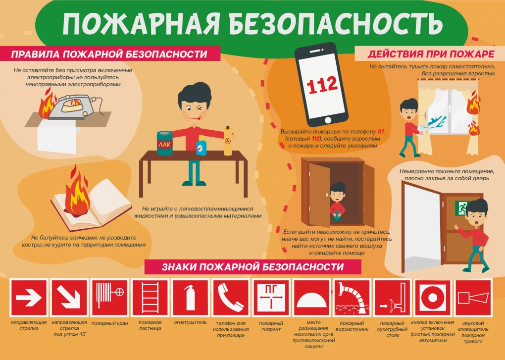 Правила пожарной безопасности!