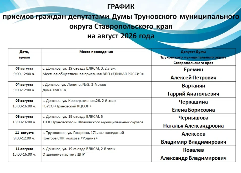 Уважаемые жители Труновского муниципального округа!