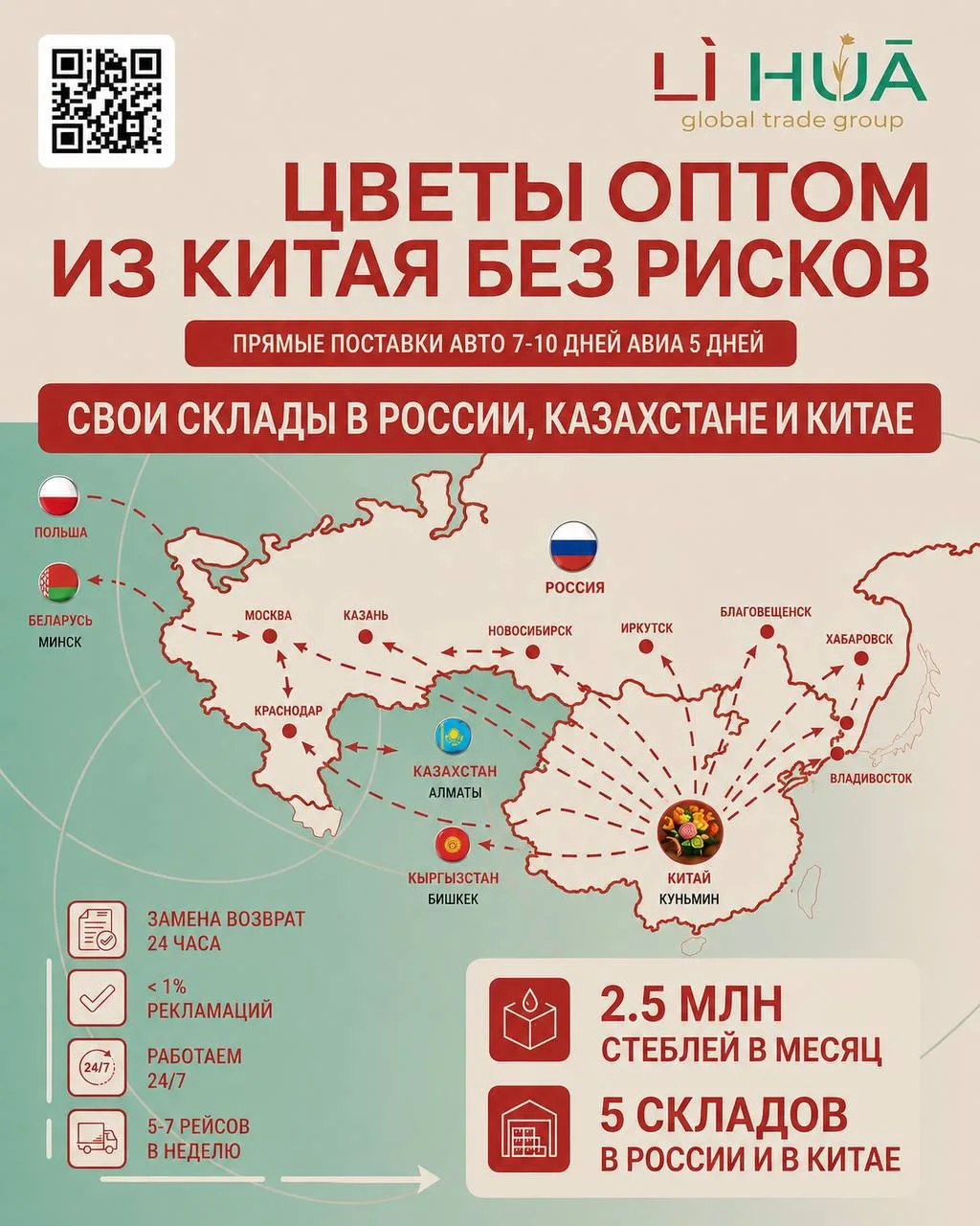 Коллеги, делимся актуальной информацией по отправкам 🌸