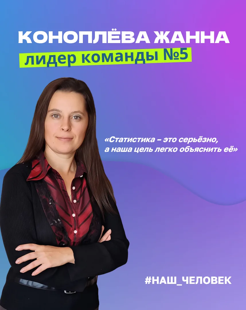 А вот и лидер нашей пятой команды. Коноплёва Жанна рассказала нам о самом желаемом учас...