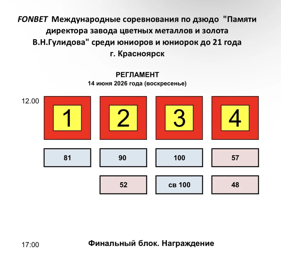 📹ОНЛАЙН-ТРАНСЛЯЦИЯ
Международные соревнования по дзюдо памяти В.Н. Гулидова среди юниоров и юниорок