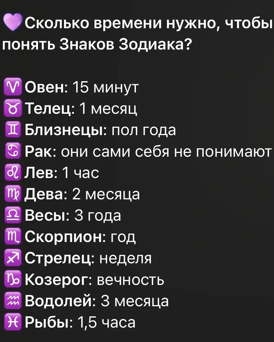 Сколько времени нужно, чтобы понять тебя? ⚡️