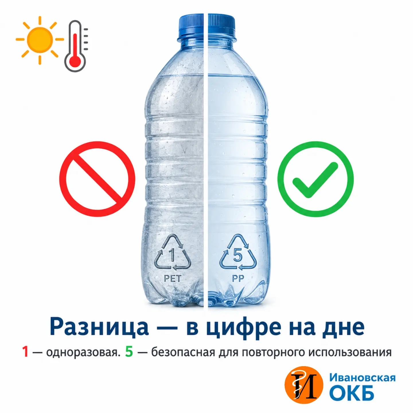 🚰 Жара и пластик: из какой бутылки можно пить повторно?