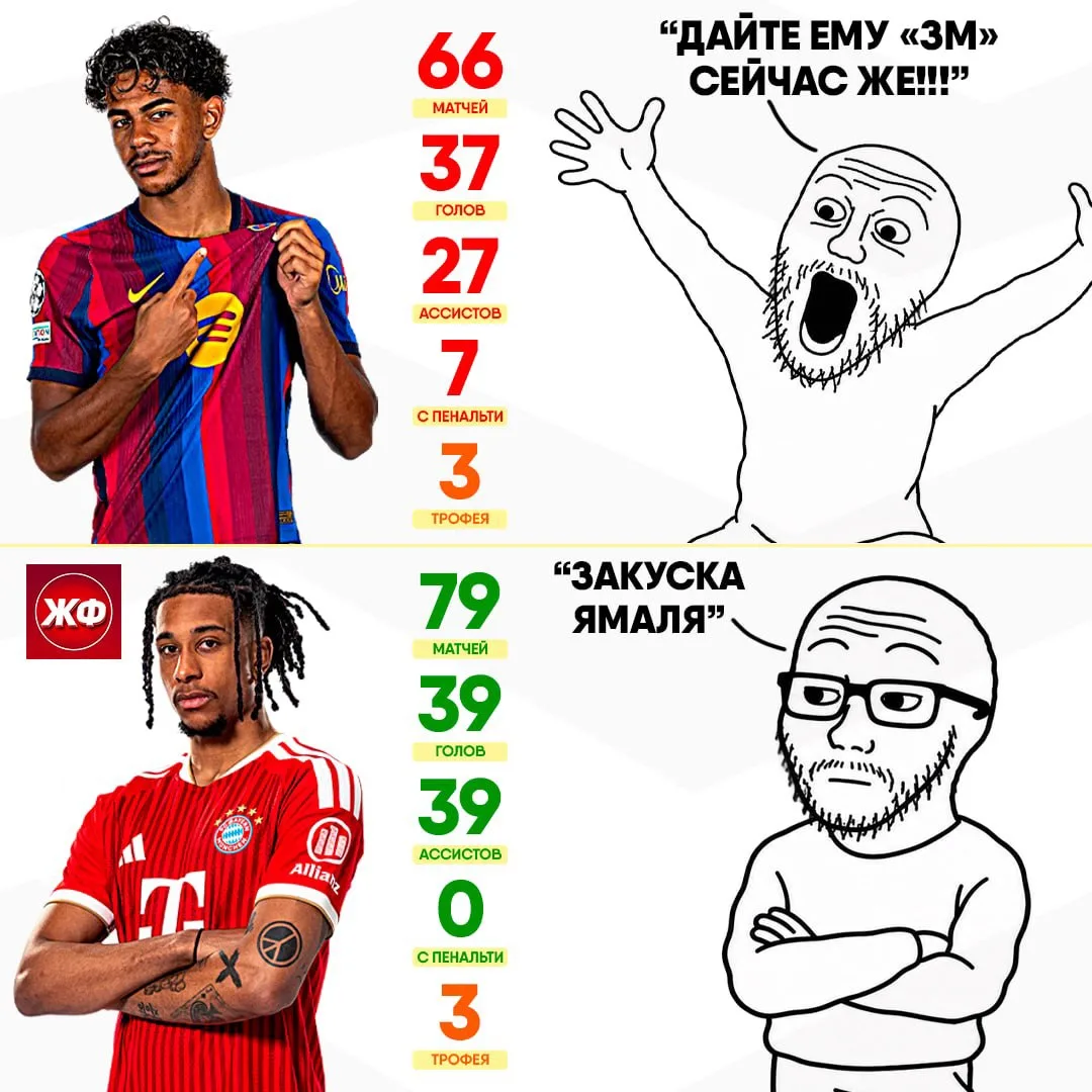 🙂 А почему так?