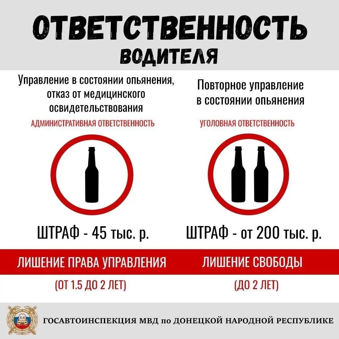 Вождение в состоянии опьянения — грубейшее нарушение ПДД.