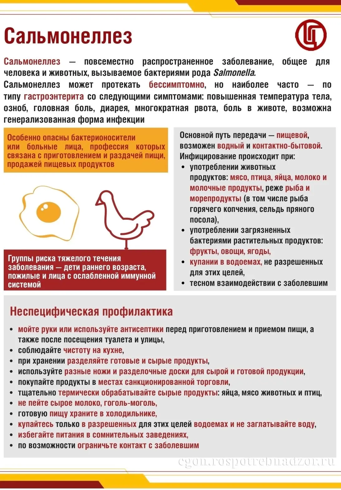 Рекомендации Роспотребнадзора!