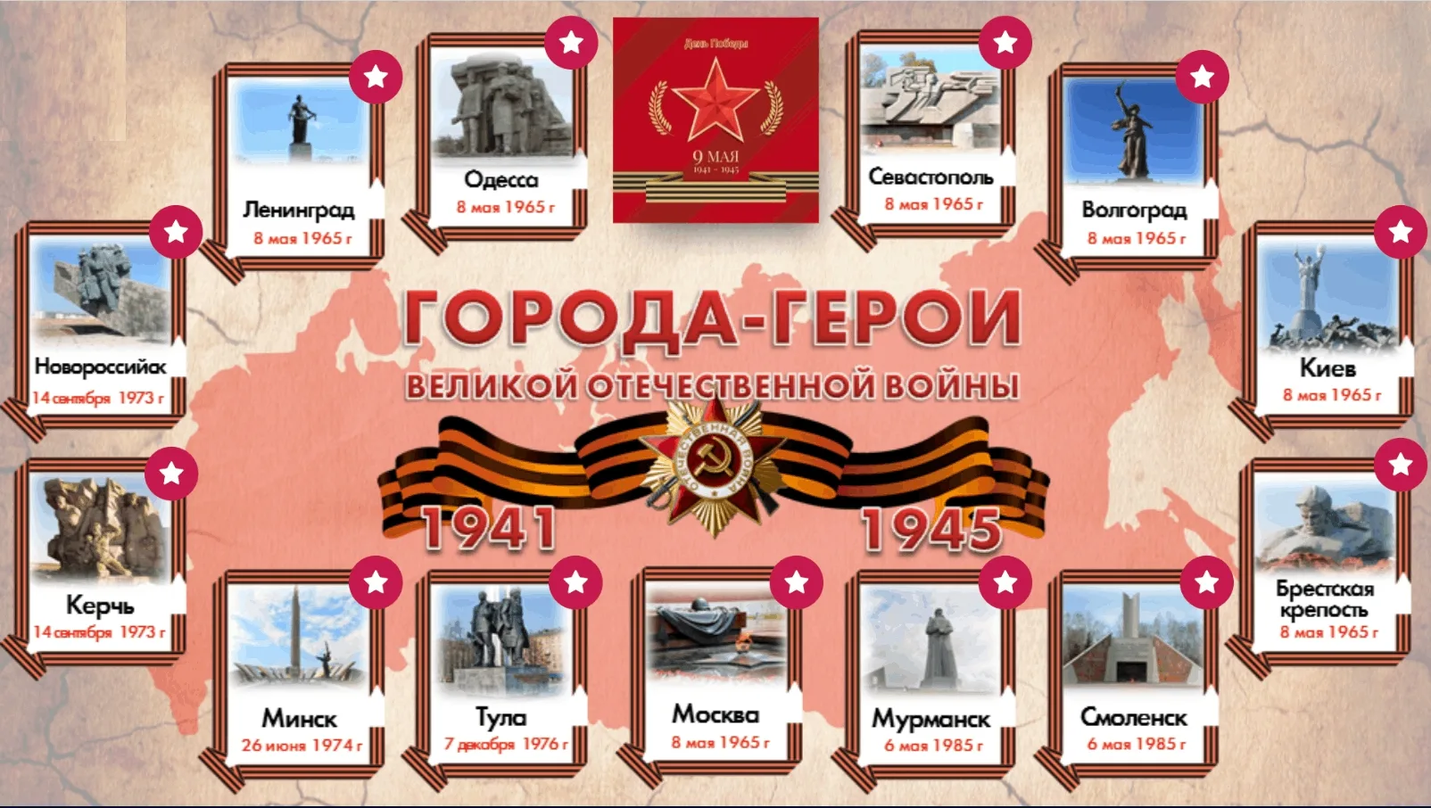Города-герои Великой Отечественной войны — это города Советского Союза, жители которых ...
