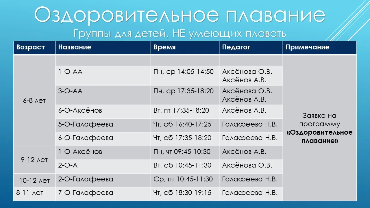Официальное объявление о старте набора в плавательный бассейн Детско-юношеского центра ...