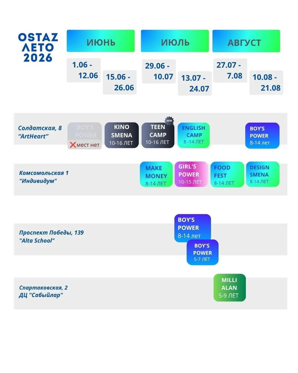 🔥 КУРАТОР ДЕТСКОЙ ПРОЕКТНОЙ ГОРОДСКОЙ СМЕНЫ OSTAZ