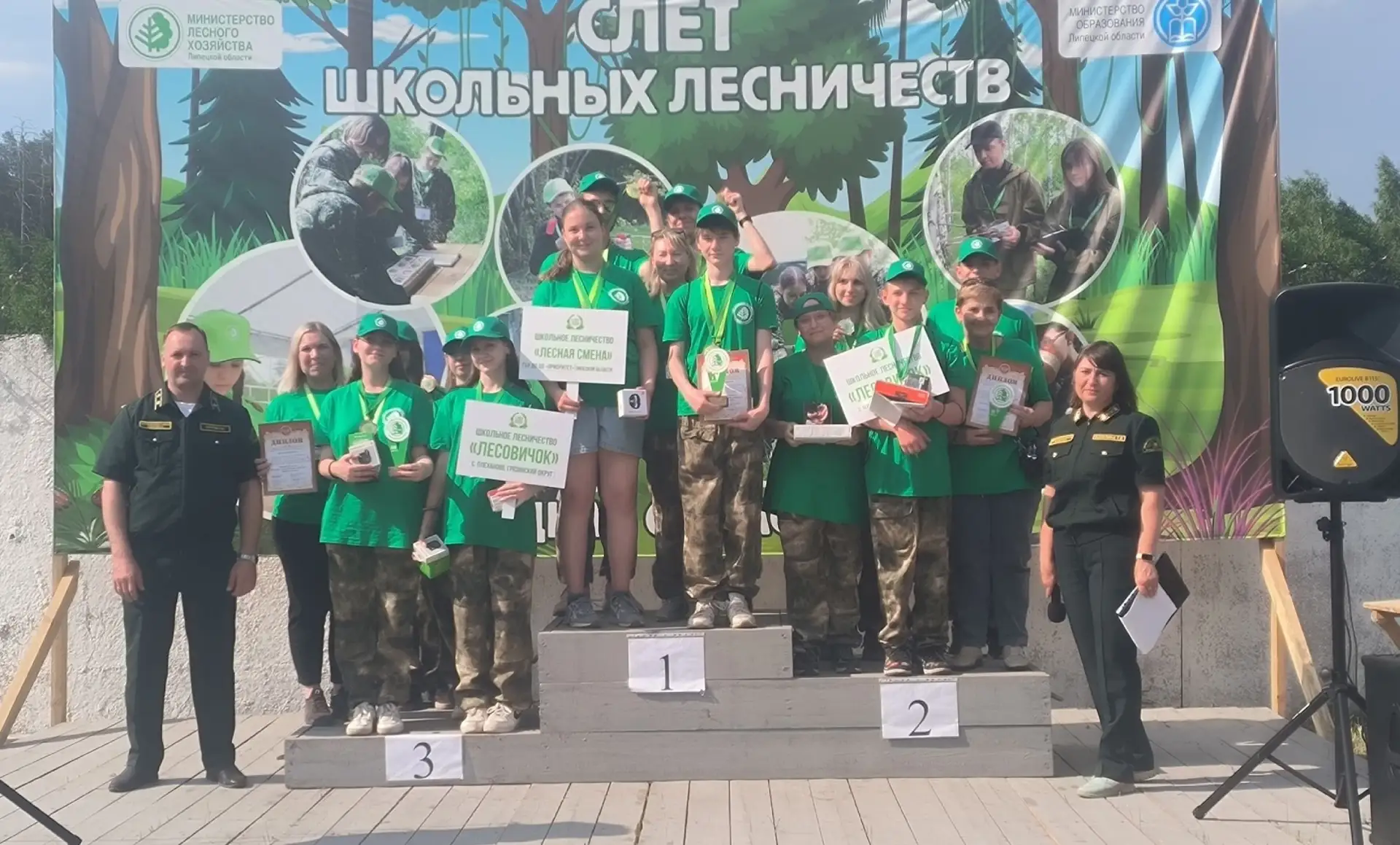 Слёт юных хранителей природы: шаг к осознанному будущему