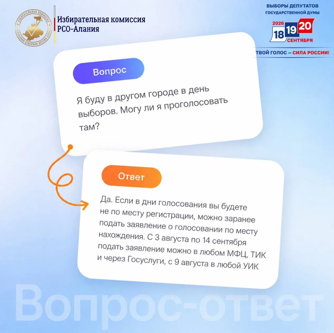 💭В преддверии выборов депутатов Государственной Думы Федерального Собрания Российской ...