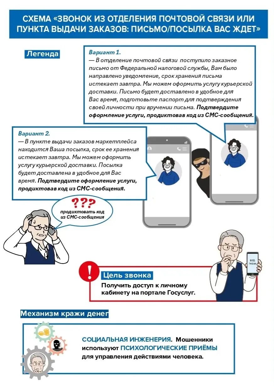 Полицейские предупреждают о бдительности: мошенники продолжают активно использовать ста...
