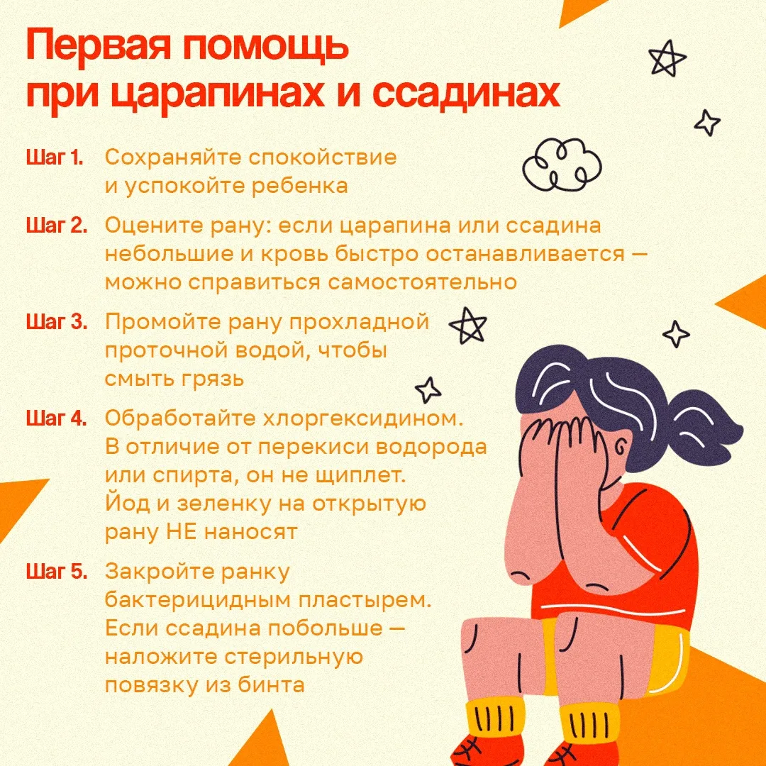 Дети постоянно в движении: бегают, прыгают, исследуют мир и иногда падают. Поэтому цара...
