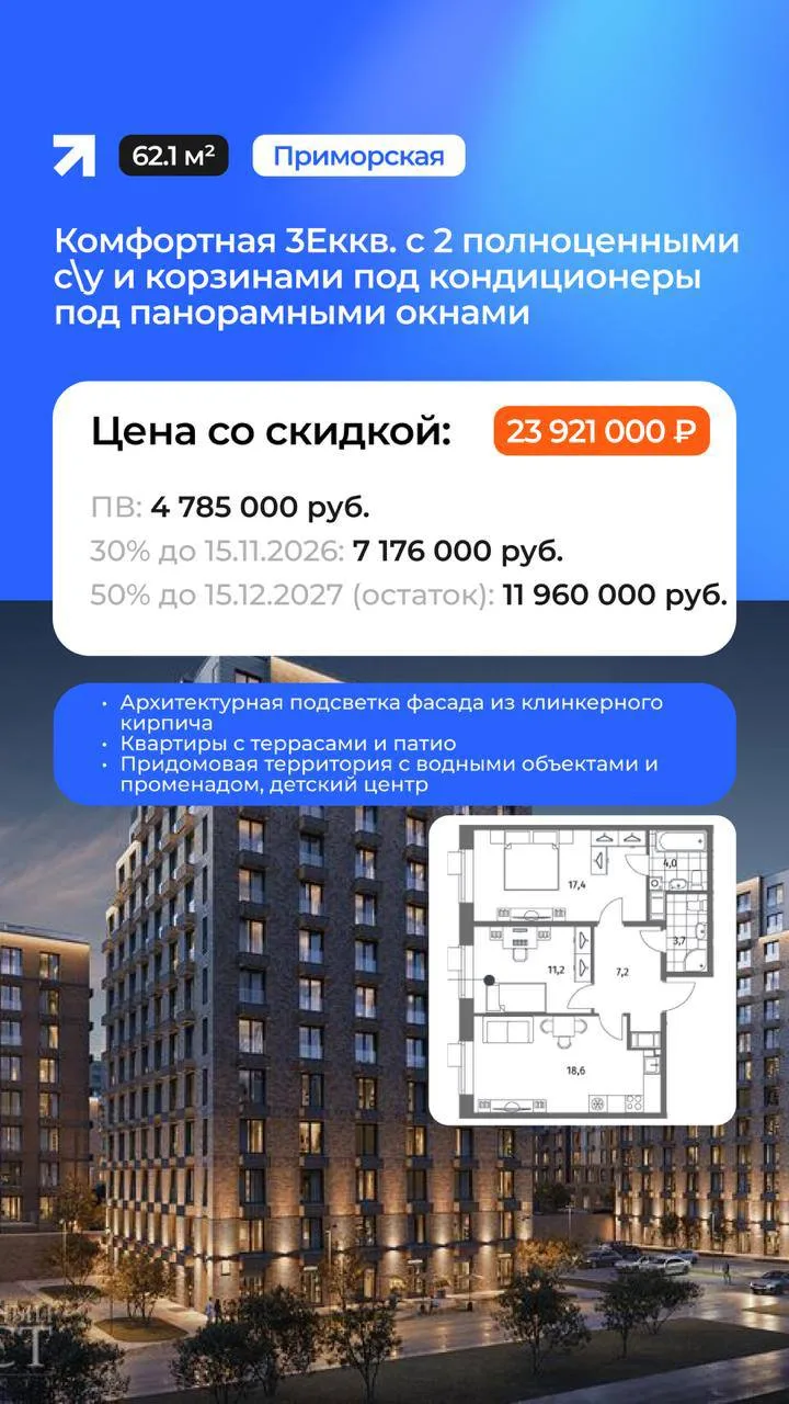 Рассрочка без удорожания — лучшие предложения июня 💼Питер