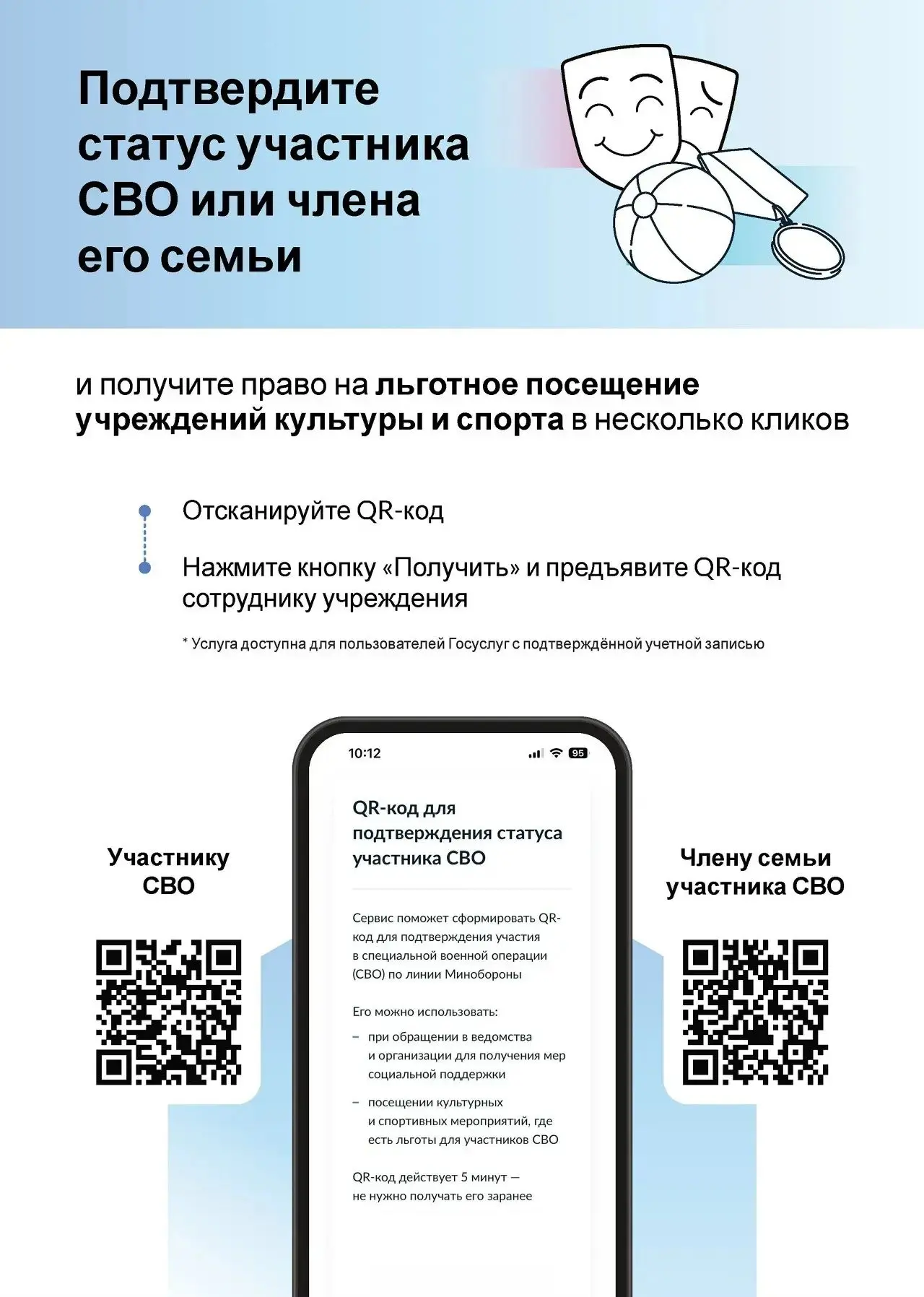 📱 Подтверждение статуса участника СВО с помощью QR-кода