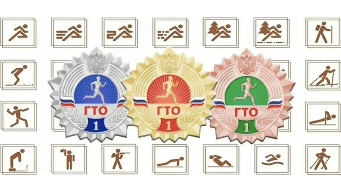 Расписание ГТО
