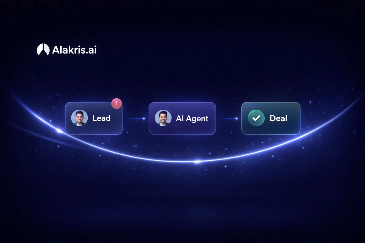 Мы создали платформу, которая автоматизирует продажи и маркетинг с помощью ИИ-агентов.

От поиска ли