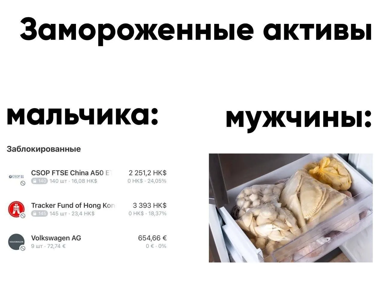Покупные или домашние активы?😂