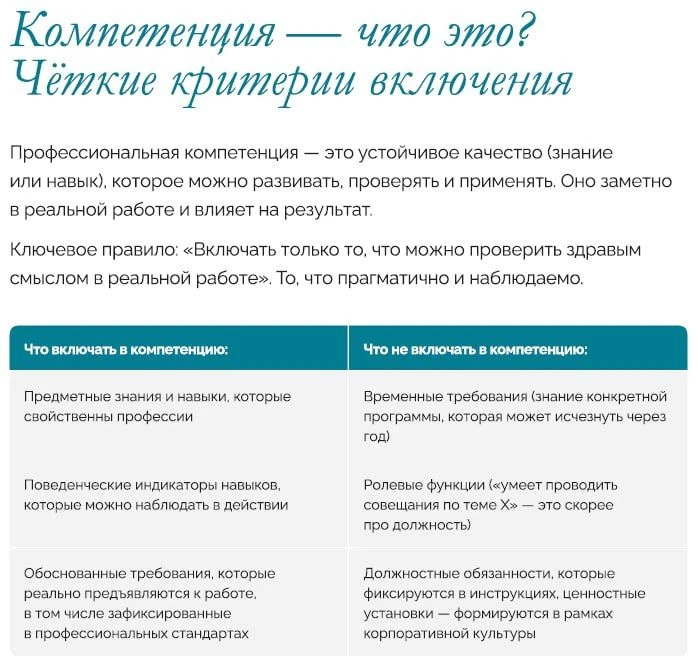 👍 Модель профессиональных компетенций. Пошаговый гид: от архитектуры до интеграции в п...