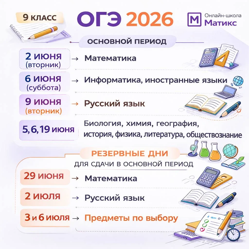 Публикуем расписание ОГЭ-2026 для 9 класса, чтобы спланировать подготовку и ничего не пропустить.

�