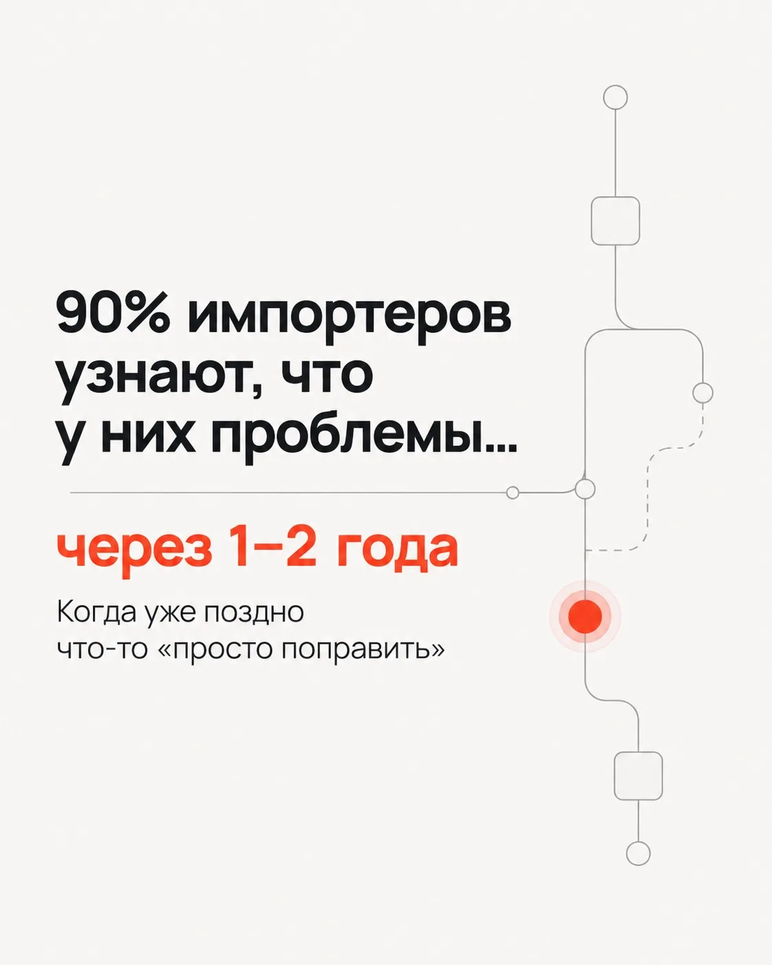 Импорт кажется безопасным, пока его никто не проверяет.

И именно поэтому большинство ошибок находят