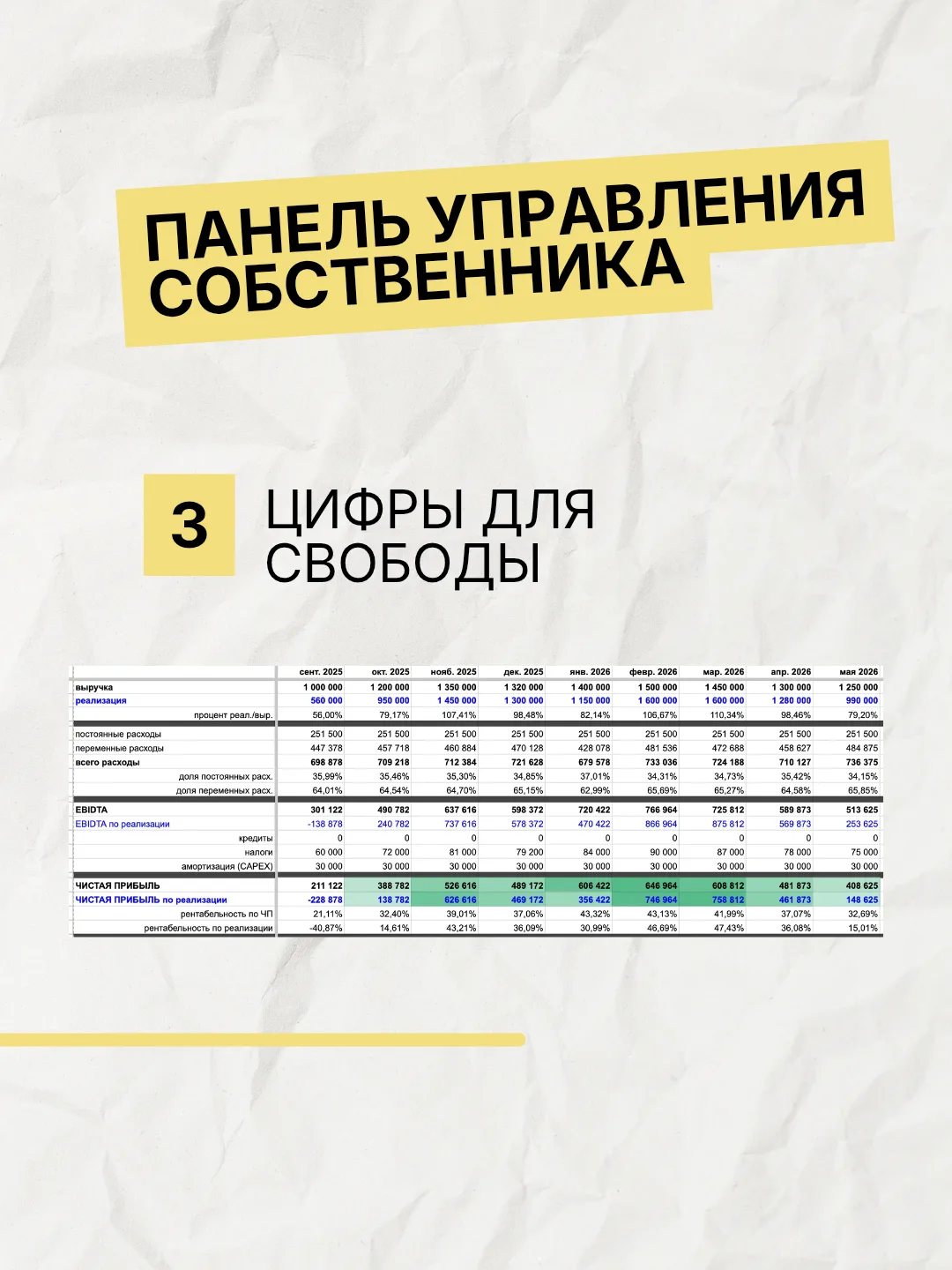 Бронирование мест на семинаре 21 мая по ссылке ⤵️