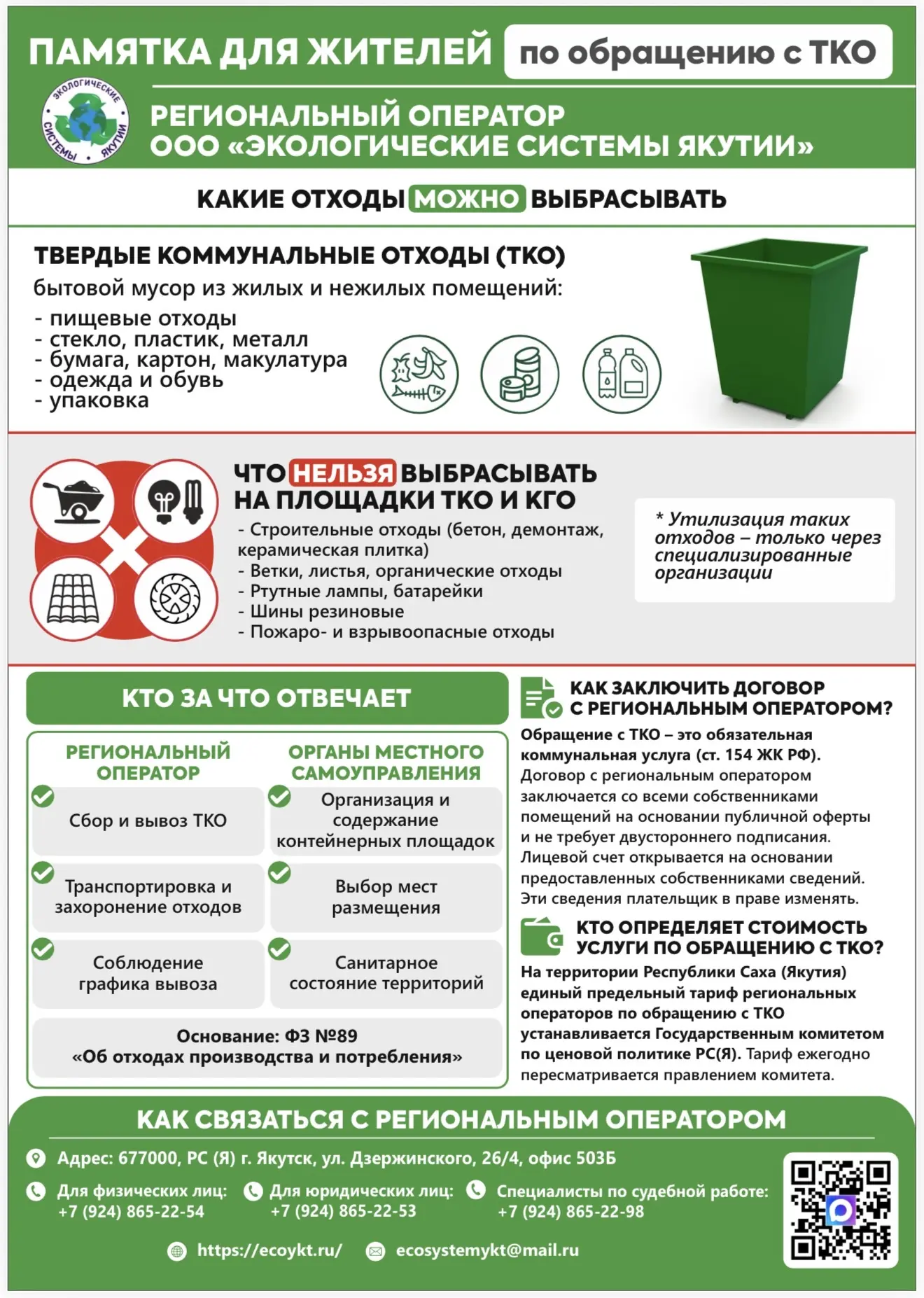 Наглядно показываем, какие твердые коммунальные отходы можно выбрасывать, а какие - нет.