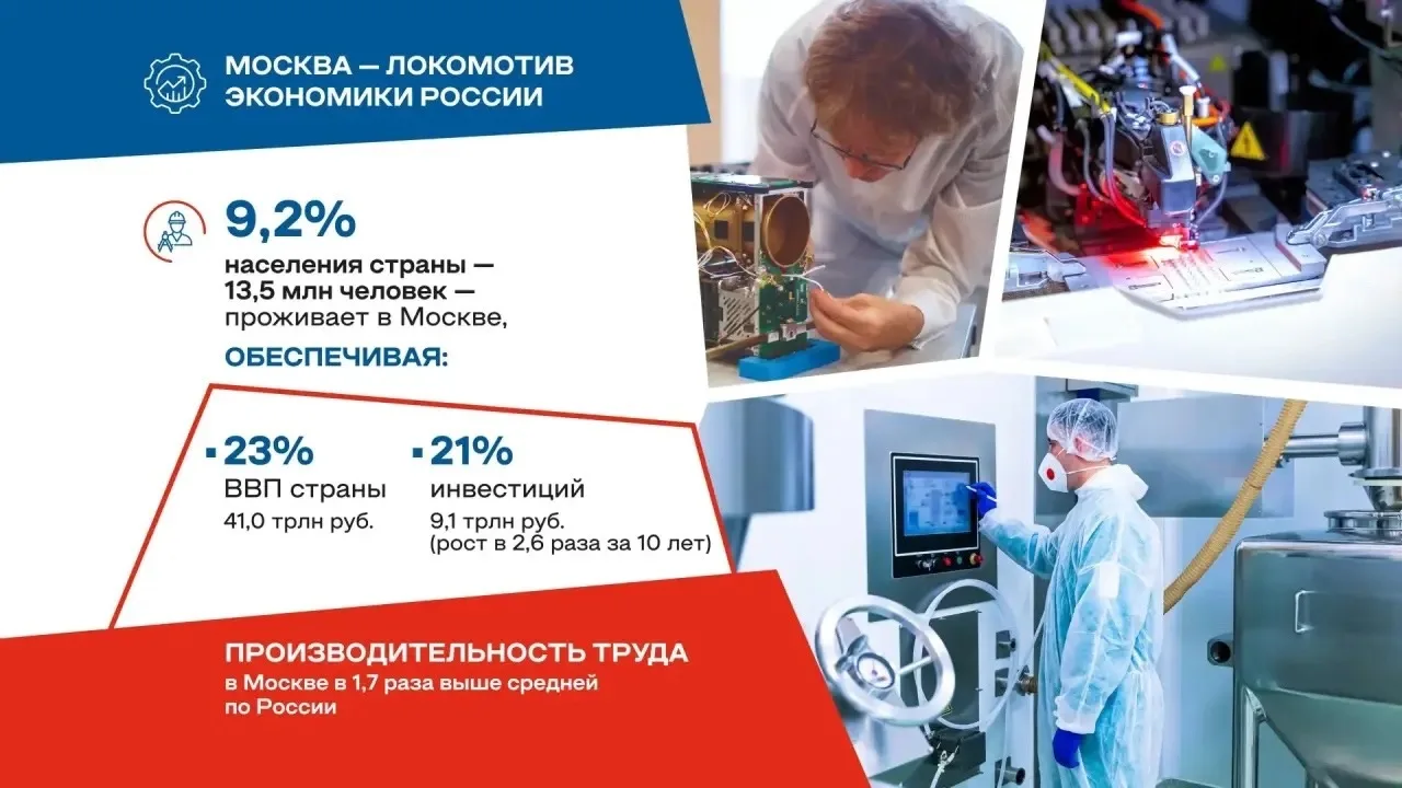 Москва — один из главных центров технологического развития страны   🇷🇺 На форуме «Единой России» «Ес