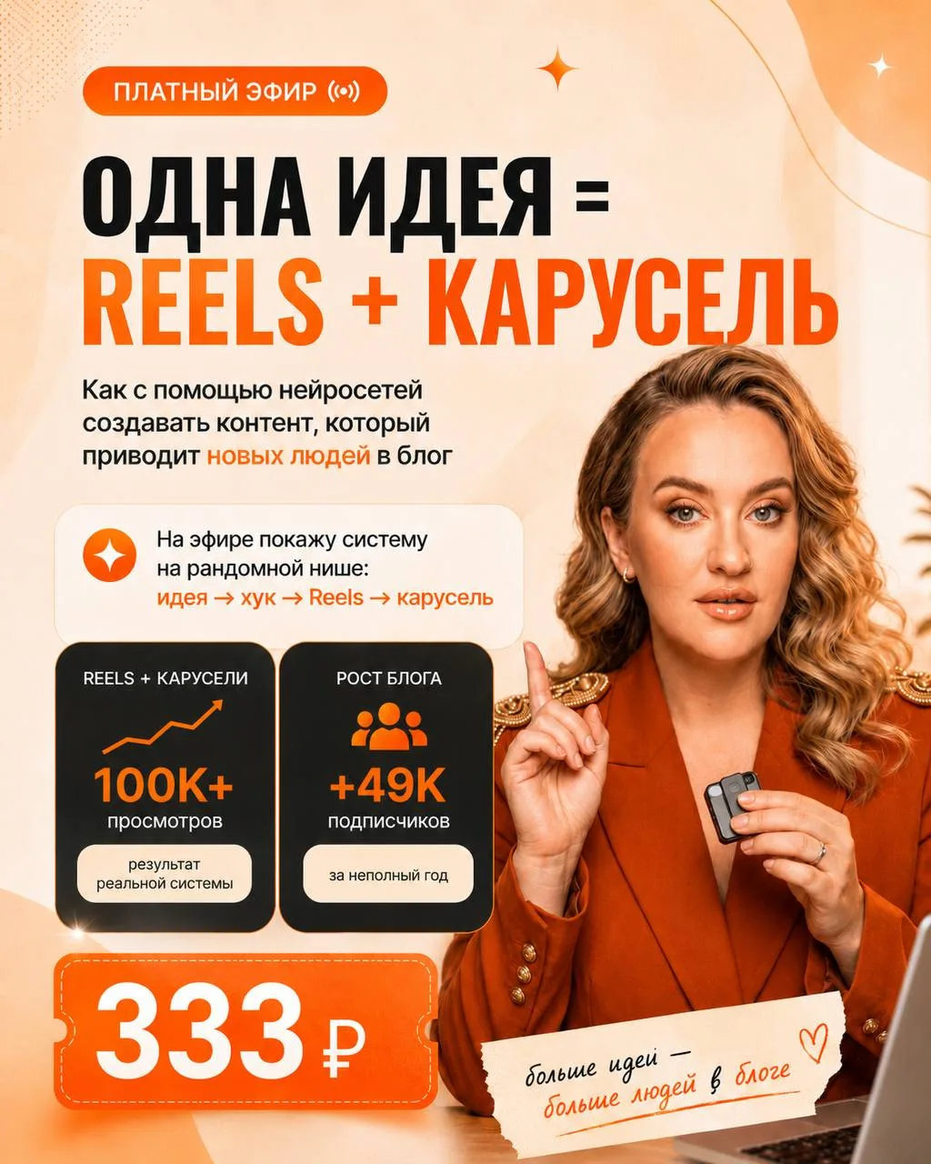 🔥 ОДНА ИДЕЯ = REELS + КАРУСЕЛЬ