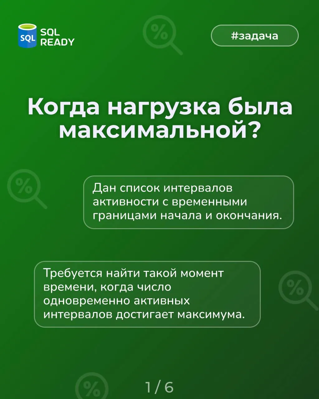 Когда система нагружена сильнее всего?