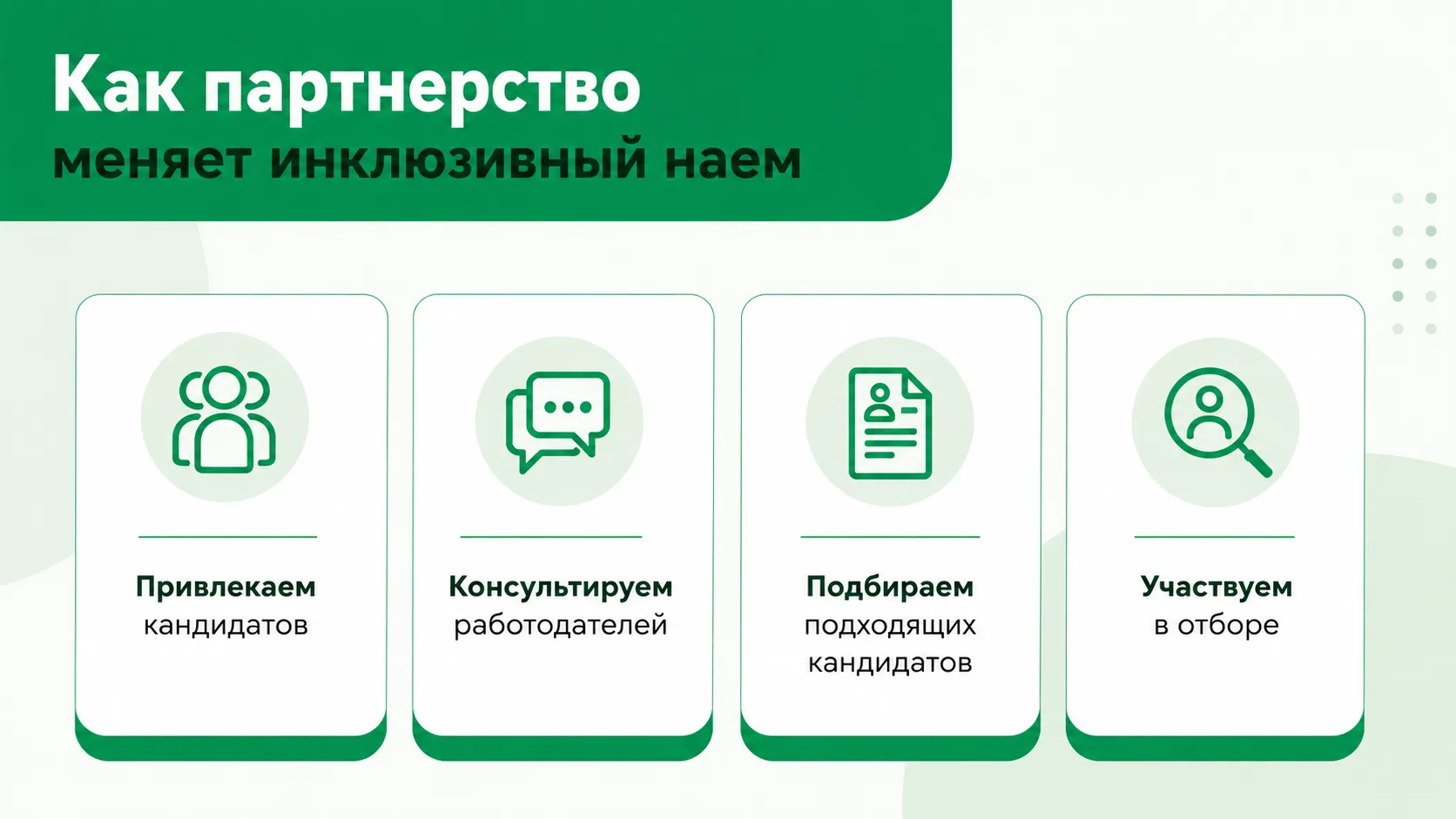 Как партнерство меняет инклюзивный наем 🤝