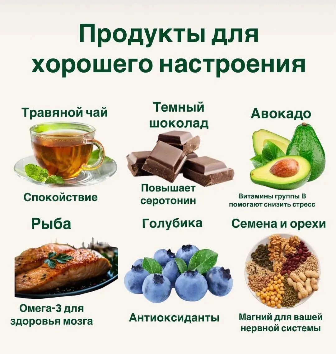Настроение хуже, чем понедельник?