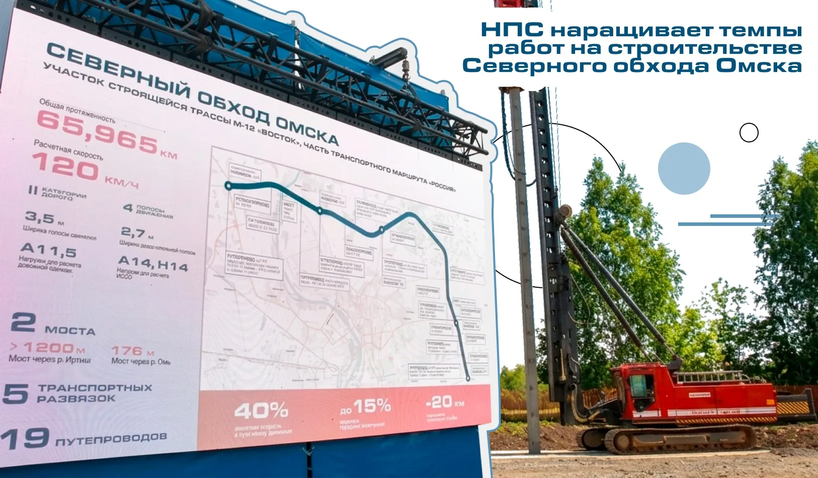 «Нацпроектстрой» наращивает темпы возведения искусственных сооружений на Северном обходе Омска – пер
