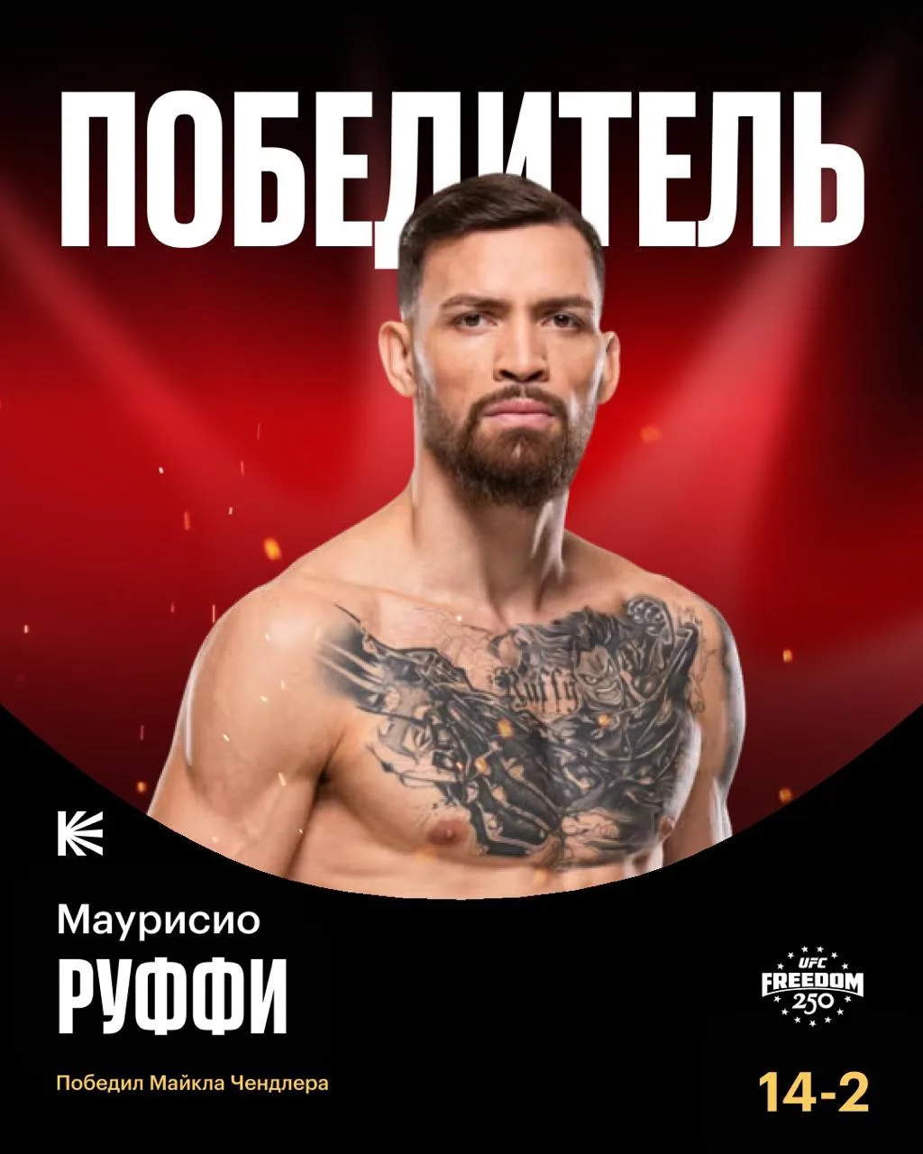 👊 Руффи заработал пятую победу в UFC!

Маурисио финишировал Чендлера в первом раунде. Для Майкла эт