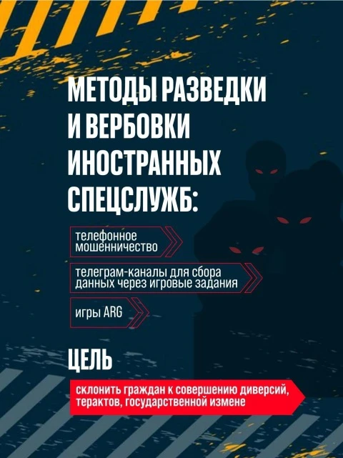 Методы разведки и вербовки, применяемые иностранными спецслужбами