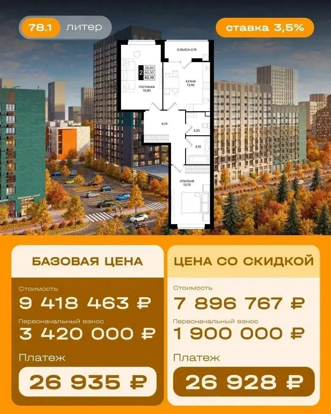 🔑 До 20.09. семейная ипотека 3,5% и огромные скидки