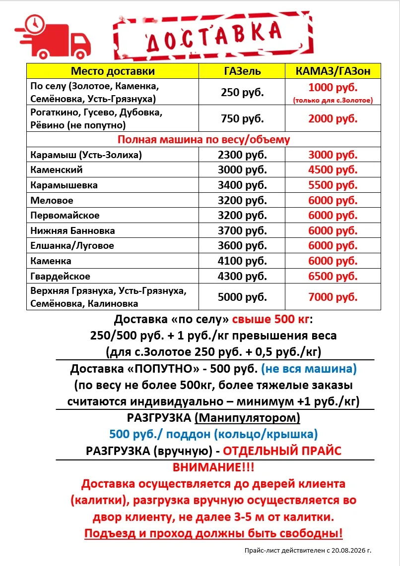 🚚 Важные новости о доставке: что меняется с 20 августа 2026 г.