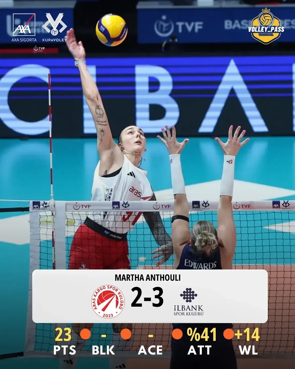 🏆Кубок🇹🇷 28 сентября