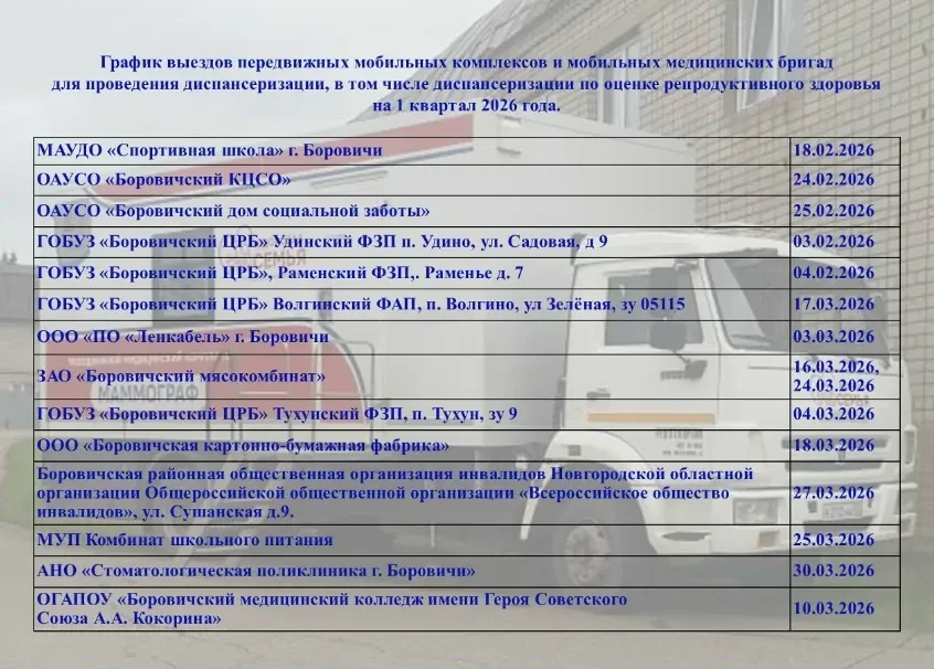 Уважаемые жители Боровичского муниципального округа!