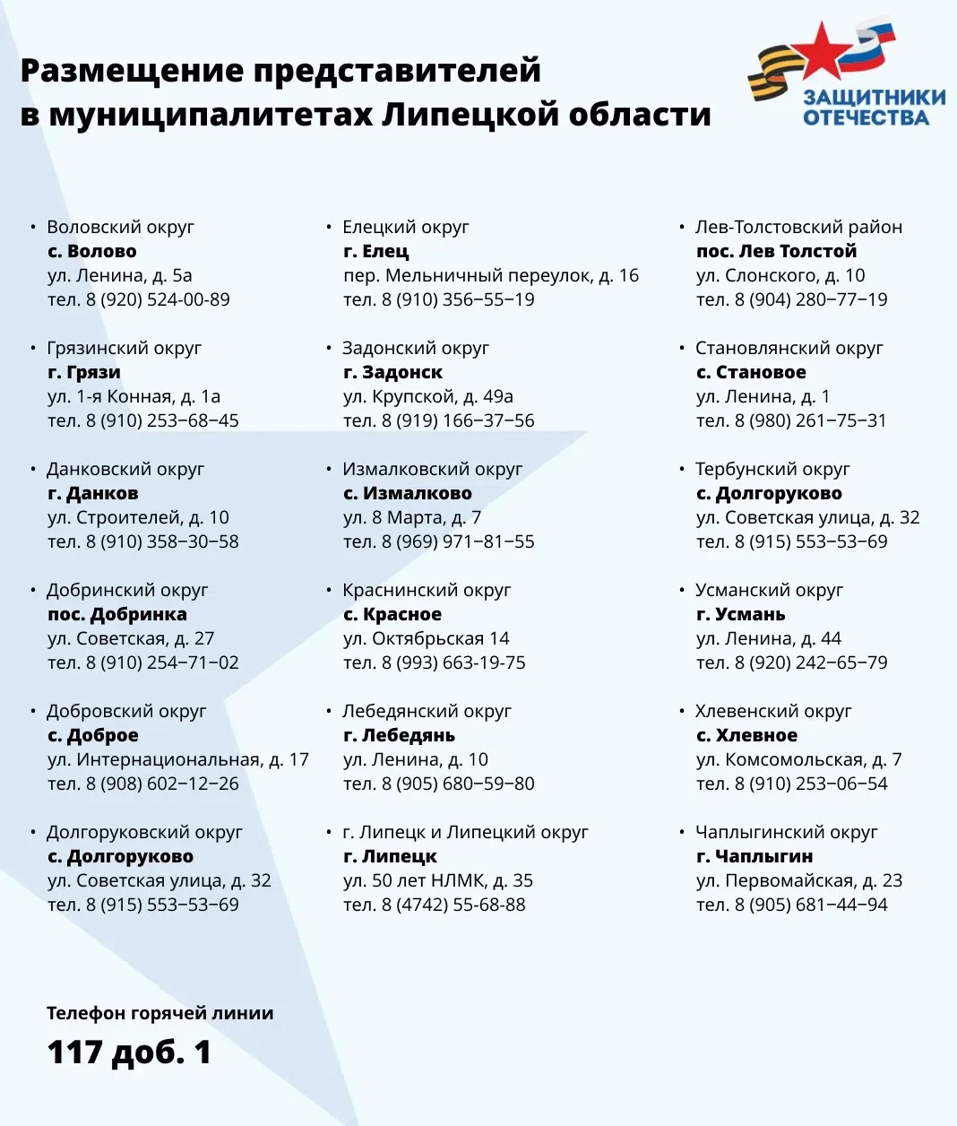 Уважаемые друзья!