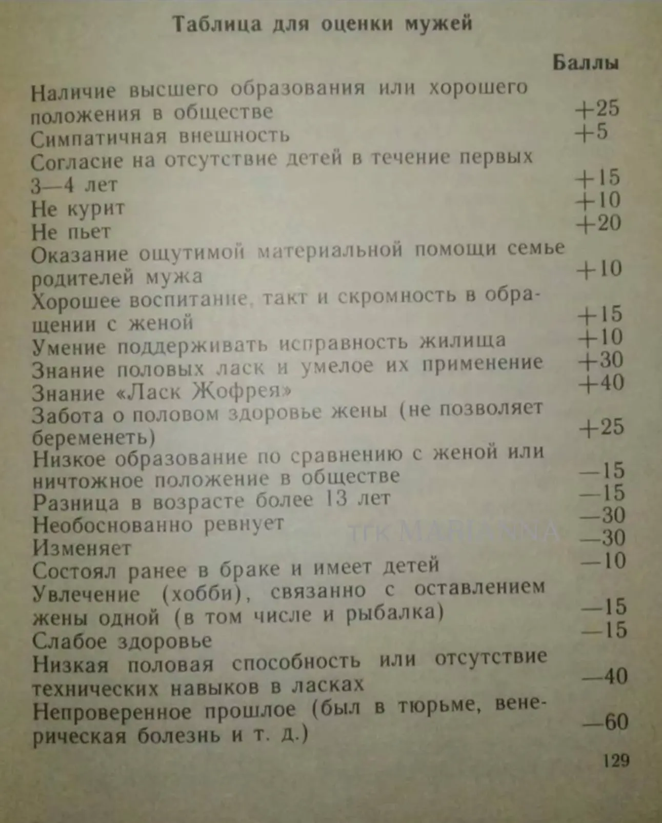 Таблица для оценки мужей, предложенная американскими и канадскими сексологами(книга, видимо, очень д