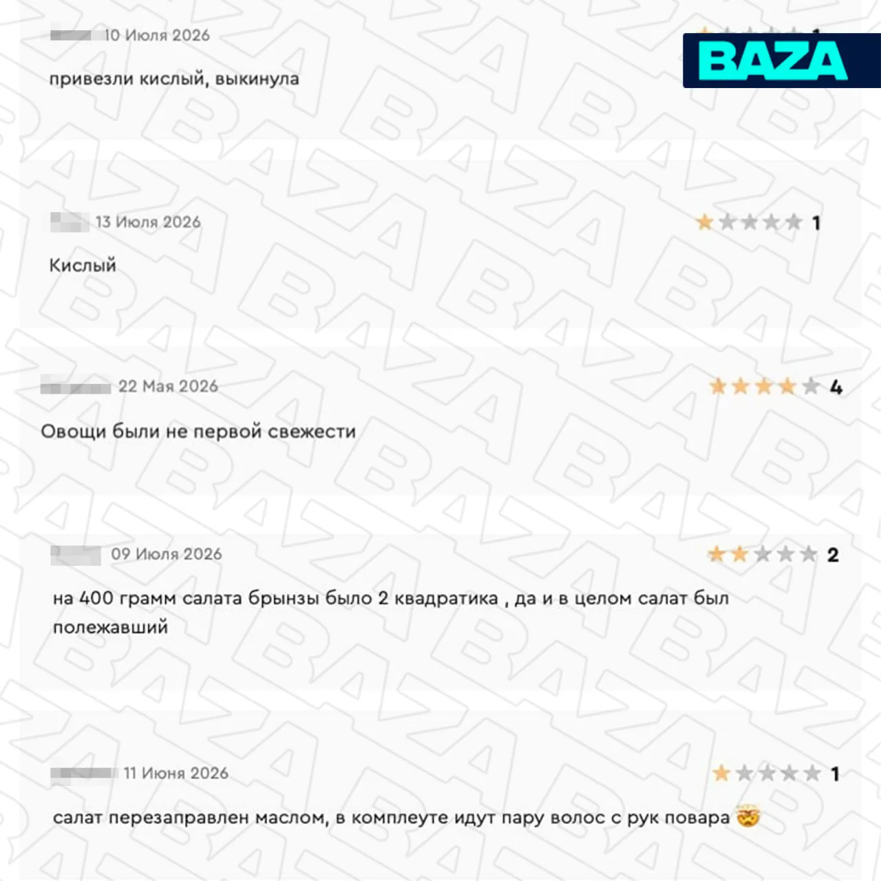 Изображение 2 к публикации «Baza»