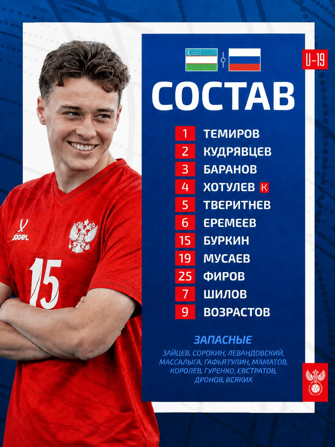⚡️ Буркин — в старте, Королёв — готов усилить️