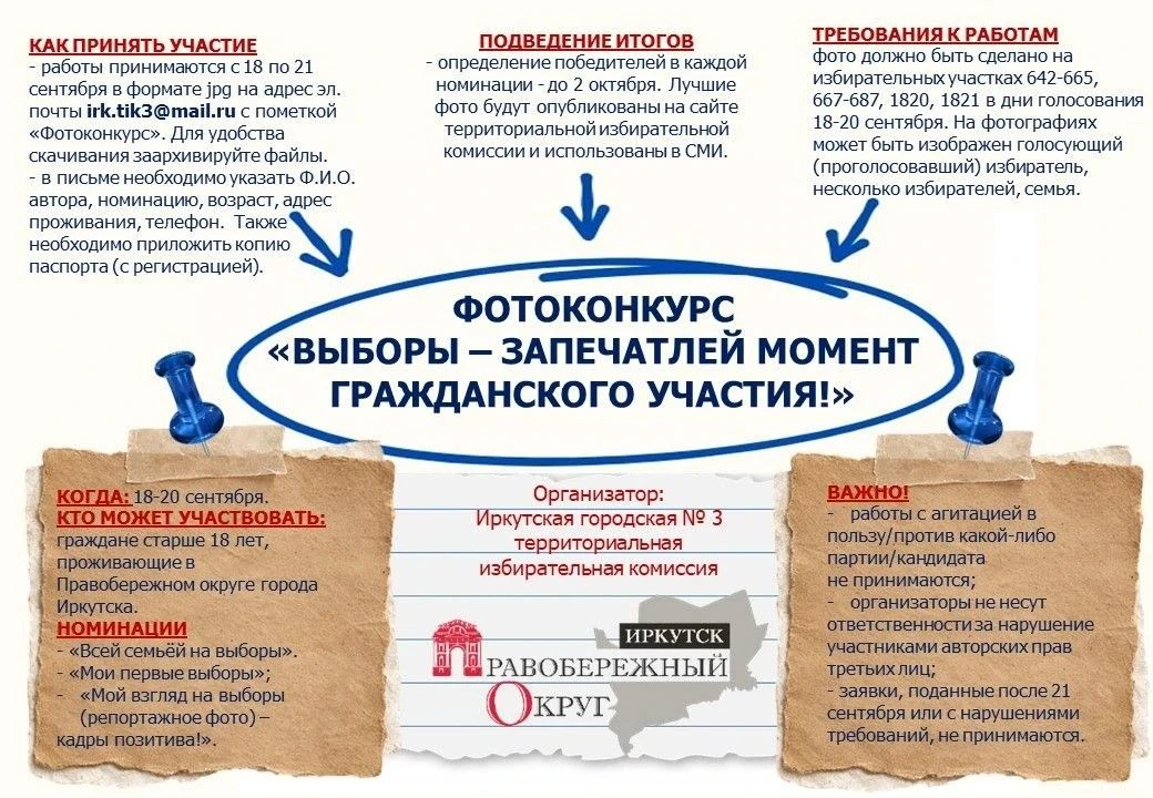 Иркутская городская № 3 территориальная избирательная комиссия (Правобережный округ) об...