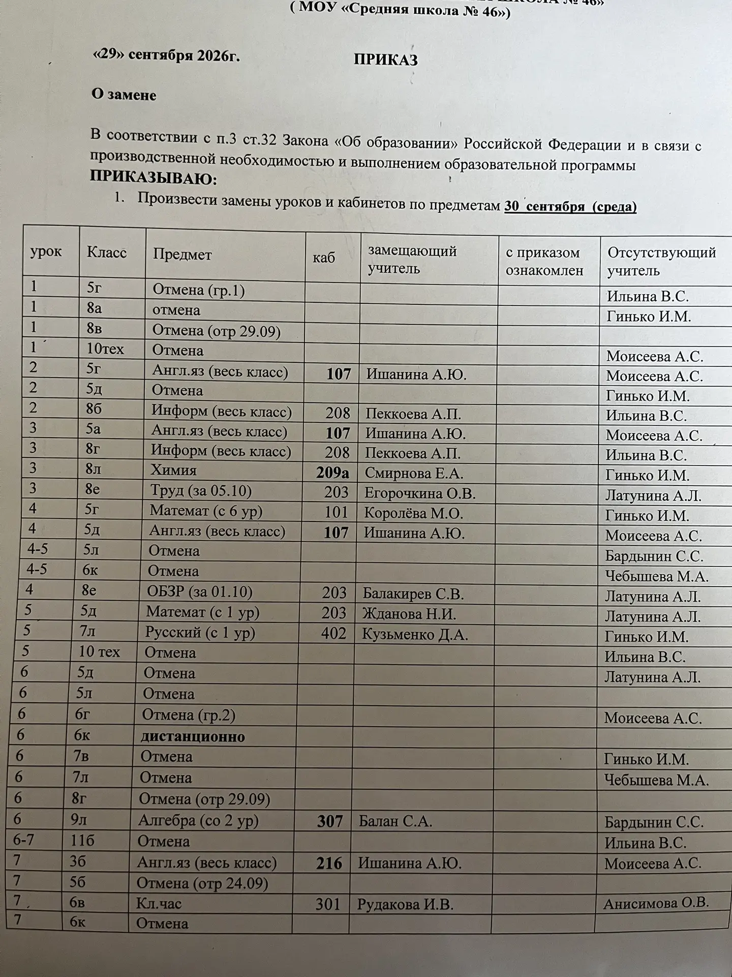 Замены на 30 сентября