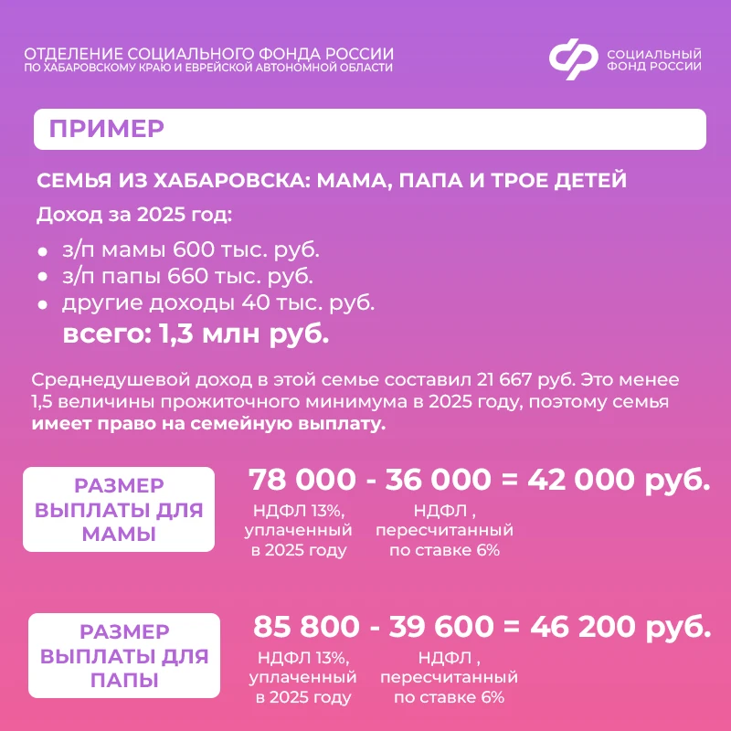 👩‍🦰👨‍🦰Ежегодная семейная выплата — новая мера поддержки для семей с детьми.  Работающие родители дву